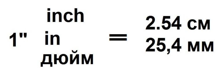 Один дюйм - це 2,54 сантиметра