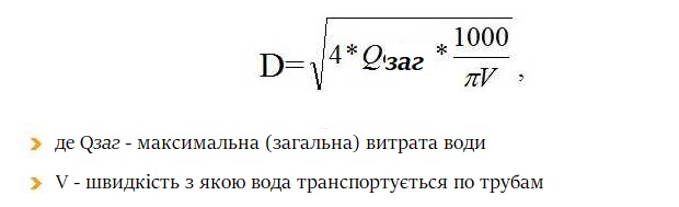 Формула розрахунку діаметра поліпропіленових