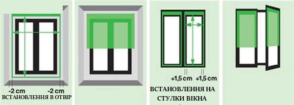 Варіант праворуч зручніший