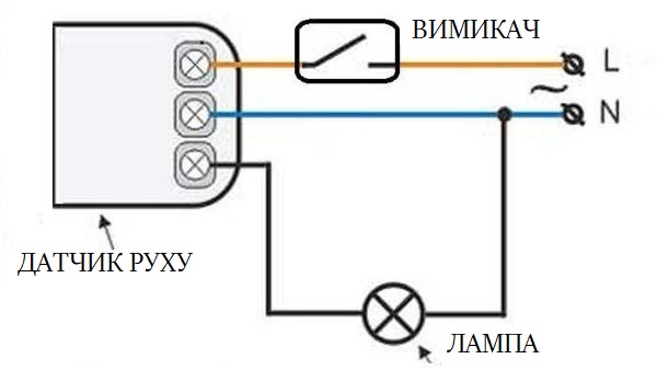 Схема підключення датчика руху на вулиці або в приміщенні з вікнами. На місці вимикача може бути фотореле