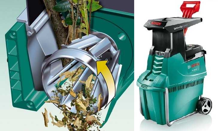 Універсальний подрібнювач для саду BOSCH AXT 25 TC і його унікальна ріжуча система