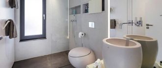 Габарити унітазу підлогового, підвісного, кутового