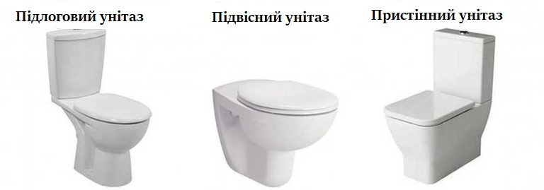 За способом монтажу існує два типи унітазів